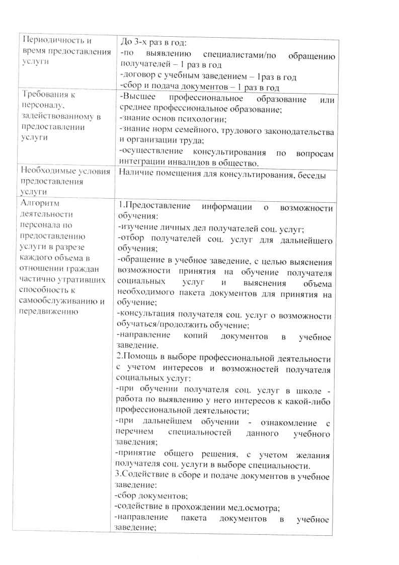 стандарт предоставления соц услуг образование Page2
