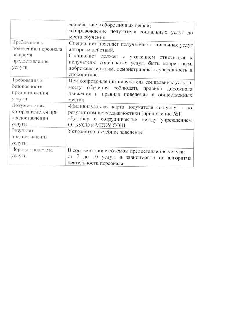 стандарт предоставления соц услуг образование Page3