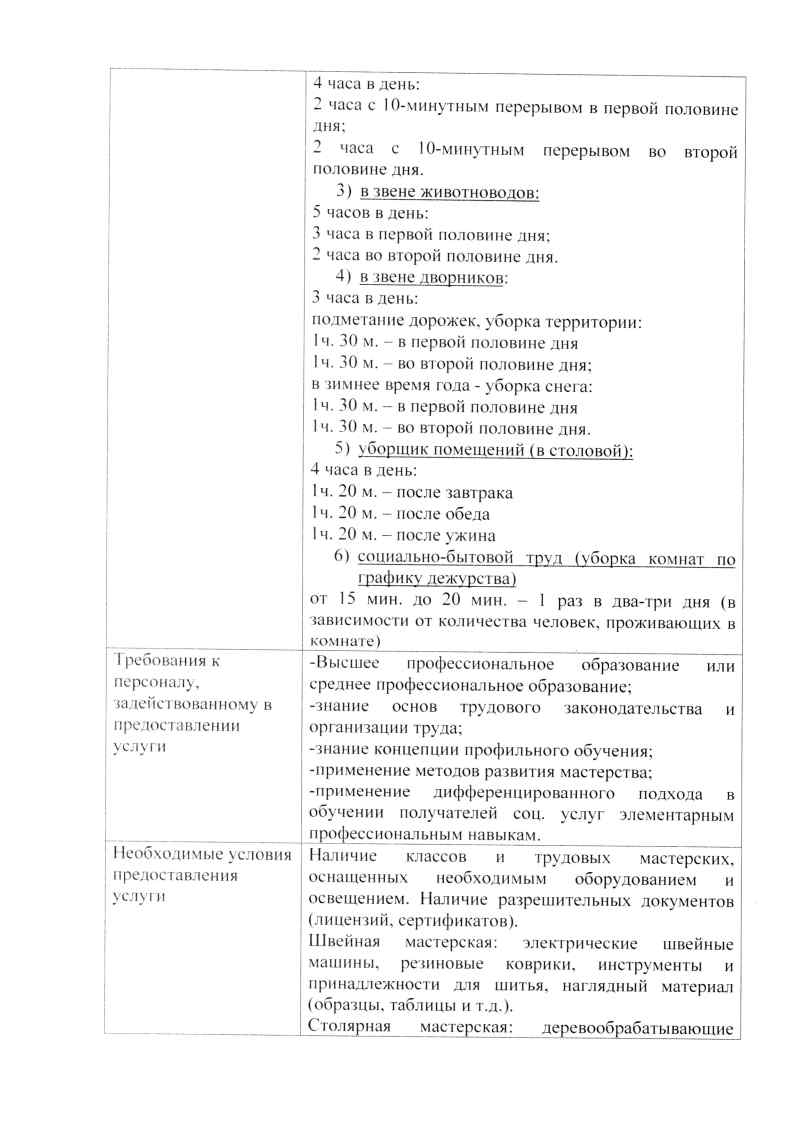 стандарт предоставления соц услуг труд Page2